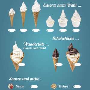 Banner mit Softeis Portionen