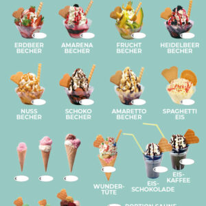 Banner mit Eis zum Mitnehmen