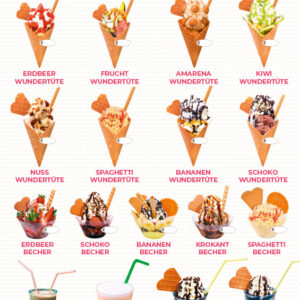 Wundertüten und Eis zum Mitnehmen, Banner für Kundenstopper